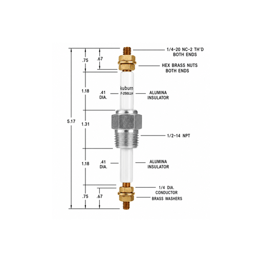 Auburn Electric Feed Through BG-250-LLH - The Heat Treat Shop