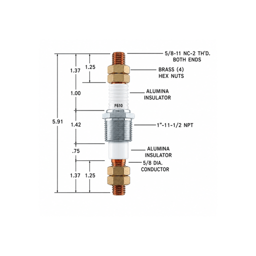 Auburn Electric Feed Through BG-610 - The Heat Treat Shop
